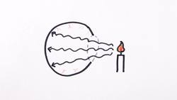 How to See Without Glasses Instructional Video