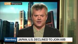 Inside the Rivalry Between the ADB and AIIB News Clip