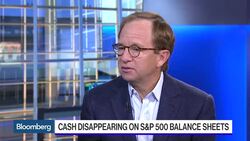 Dwindling Cash Piles Cut Into Buybacks, Investments News Clip