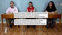 Electric Charge, Law of Charges, and Quantization of Charge Instructional Video
