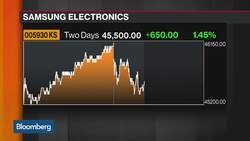 Kiwoom Securities’s Yoo Expects Turnaround for Samsung in 3Q News Clip