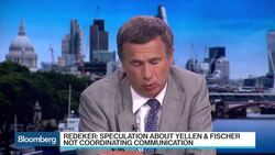 Sharma: One of Most Shallow Tightening Cycles in History News Clip