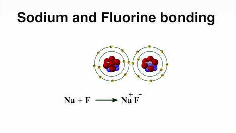 Stability and Chemical Bonds
