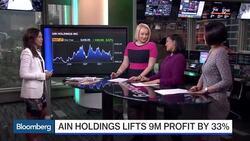 The Top Three Stocks to Watch in Asia Today News Clip