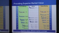 CLEAN : Boeing exec avoids Dreamliner questions News Clip