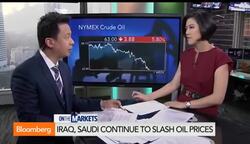 Oil Slides to Lowest Levels Since Summer of 2009 News Clip