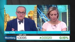 Sinche: Not Really a Lot Left in Downside for Pound News Clip