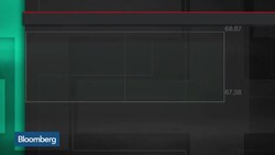 European Union Fines Qualcomm $1.2 Billion News Clip