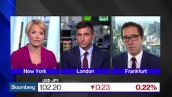 Volatility Erupts in Global Currency Markets News Clip