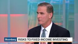 Fed Interest Rates, Inflation, and Your Portfolio News Clip