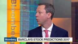 Does Dow 20,000 Matter? News Clip