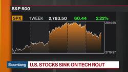 How to Trade Walmart Ahead of Earnings News Clip