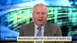 Gluskin Sheff's Rosenberg Is Skeptical of U.S. Growth News Clip