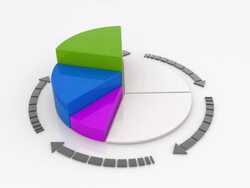 Gain Graph Stock Footage