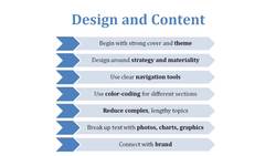 Sustainability Reporting Instructional Video