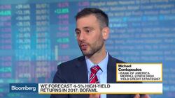 2016 Was a Good Year for Junk Bonds News Clip