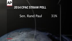 Kentucky Sen. Rand Paul has won the Conservative Political Action Conference's presidential preference poll. He captured 31 percent of the vote, while Texas Sen. Ted Cruz finished second place with 11 percent. (March 8) News Clip