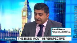 Sharma: Bond Selloff a Market Trend Against More Stimulus News Clip