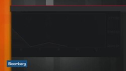 Options Insight: How to Play E*Trade News Clip