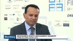 What's Behind the Drop in Islamic Debt? News Clip