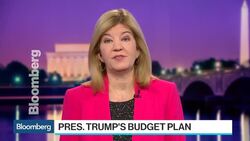 Measuring Health Care Costs to U.S. Budget, Deficit News Clip