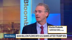 What Are Markets Missing in the Financials Rally? News Clip