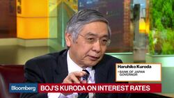 Kuroda Says BOJ Will Maintain Rates Depending on Economy News Clip