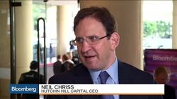 Should Hedge Fund Fees Come Down? News Clip