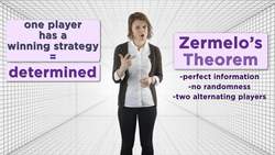 Infinite Chess Instructional Video