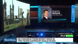 Schork Says Oil Is 'in the Midst of a Correction' News Clip