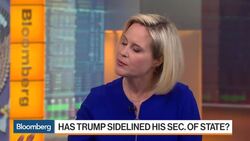 Is Donald Trump Listening to Secretary Tillerson? News Clip