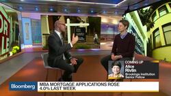 Strong U.S. Mortgage Market Defies Interest Rates News Clip