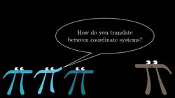 Change of basis | Essence of linear algebra, chapter 9 Instructional Video