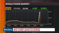 Whole Foods Surges After Jana Confirms Stake News Clip