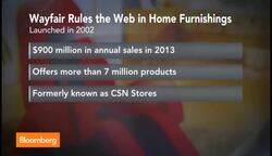 Wayfair IPO Furnishes E-Commerce Dominance Plan News Clip
