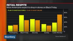 Black Friday Brings Brick-and-Mortar Retail Optimism News Clip