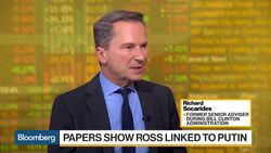 Secretary Ross Faces Financial Disclosures Questions News Clip