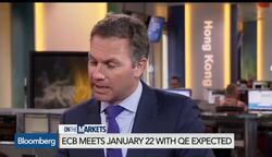 Euro Drops to $1.1864; Weakest Since 2006 News Clip