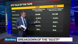 The '5G ETF' Looks to Benefit From the Next Generation of Tech News Clip