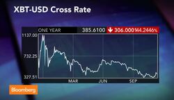 Measuring the Islamic State's Ability to Mint Money News Clip