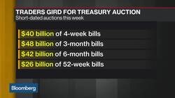 Making Sense of the Bond Market News Clip