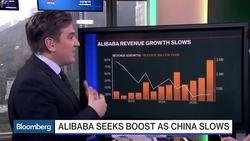 Alibaba Profit More Than Doubles but Stock Is Stagnant News Clip