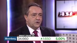 Oil's Slide: Do Prices Have More Room to Fall? News Clip