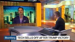 Peter Thiel Joins Trump's Transition Team News Clip