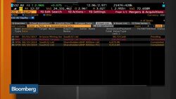 South32 CEO Kerr Says Company Had Strong Production Year News Clip