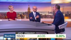 Apple Reports Today: What to Expect News Clip