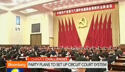 Corruption Is Biggest Threat to Party: Xi News Clip