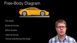 Free-Body Diagrams Instructional Video