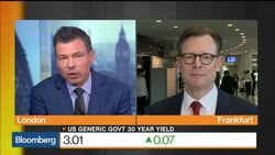ING Diba's Boekhout Says Geopolitical Situation Uncertain News Clip