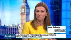 Richards: Seeing a Global Shift in Political Landscape News Clip